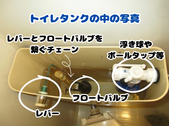 トイレタンクの中の写真