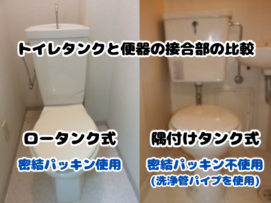 隅付けタンク式とロータンク式のトイレの比較写真